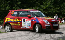 Bilan positif pour la 1ère Suzuki Rallye Cup