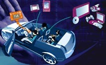 La voiture du futur