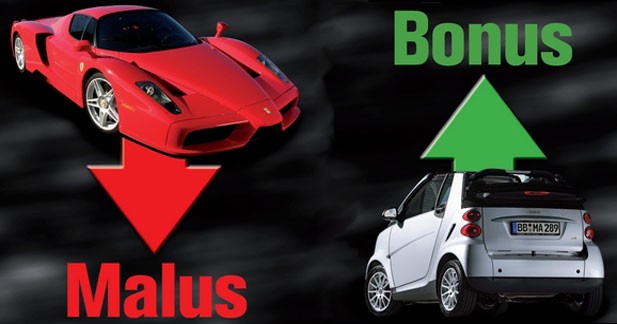 Le bonus maintenu pour les électriques et les hybrides mais un malus accru