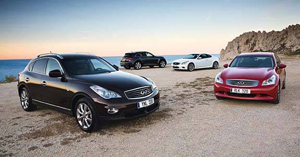 Infiniti : tous les prix de la gamme française