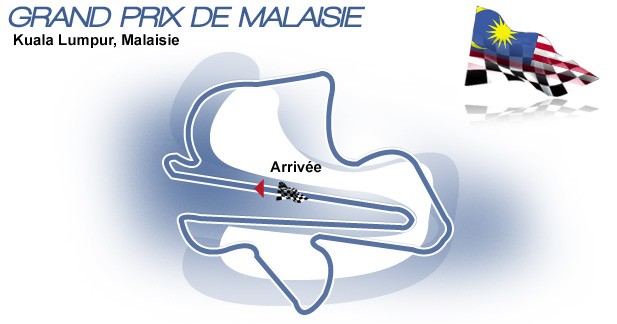Grand Prix de Malaisie