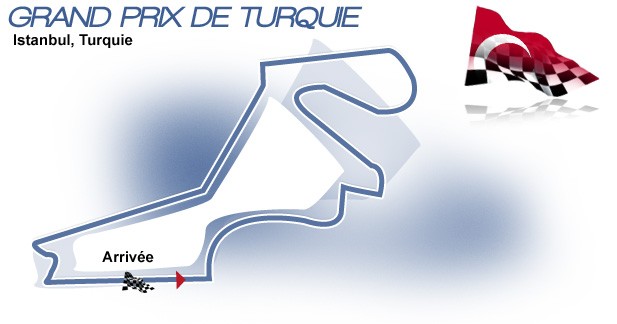 Grand Prix de Turquie