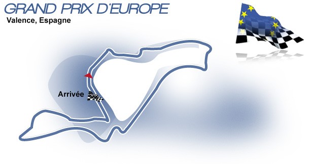 Grand Prix d'Europe