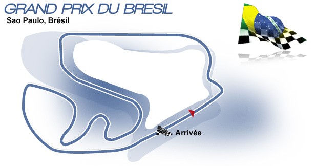 Grand Prix du Brésil