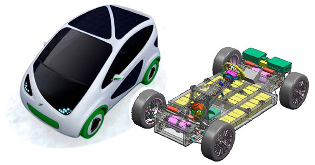 Fiat Phylla : ''multi écologique''