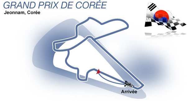 Grand Prix de Corée 2010