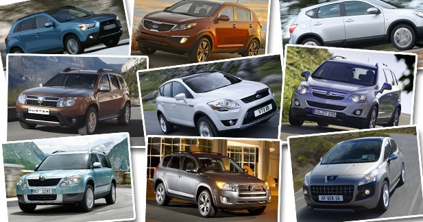 Guide d'Achat : les SUV compacts à la loupe