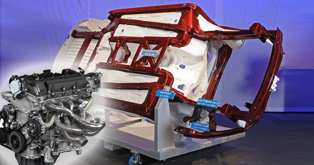 Les technologies Mazda SKYACTIV à l’essai