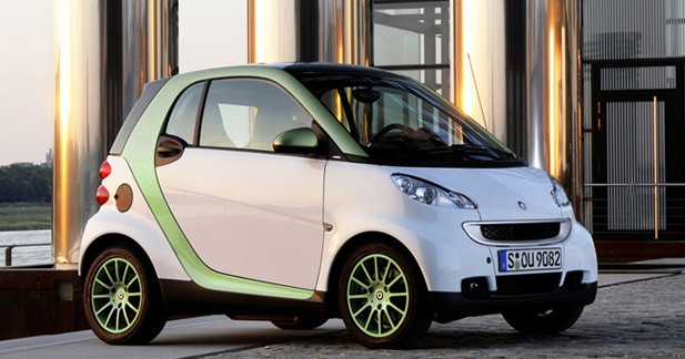 La Smart ForTwo électrique débarque au Canada