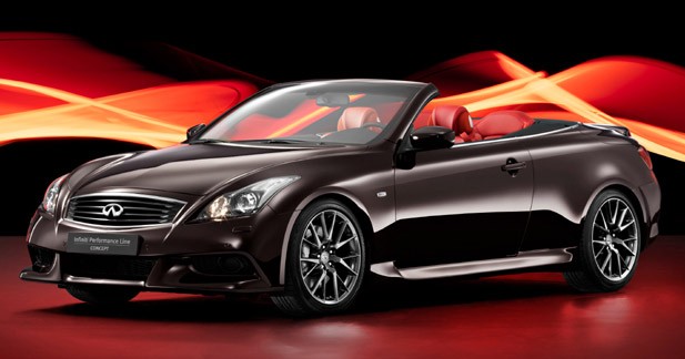 Une étude de cabriolet à hautes performances chez Infiniti