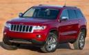 Caraudiovidéo : Le Jeep Grand Cherokee à la loupe