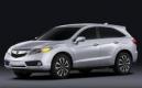 Acura RDX Concept : Bis repetita