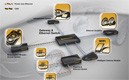 Continental mise sur Ethernet pour le multimédia embarqué