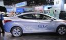 Elantra électrique : concept ou prochain modèle pour Hyundai ?