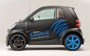 Lorinser Easybrid : un kit hybride pour la Smart
