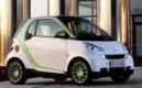 La Smart ForTwo électrique débarque au Canada