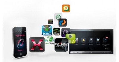 CES 2013 : Le Pioneer SPH-DA100 compatible avec l’iPhone 5