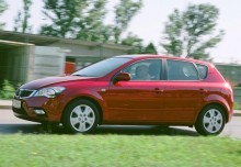 Kia Cee d