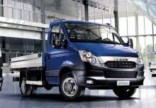 Iveco Daily v