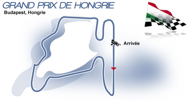 Grand Prix De Hongrie 2010