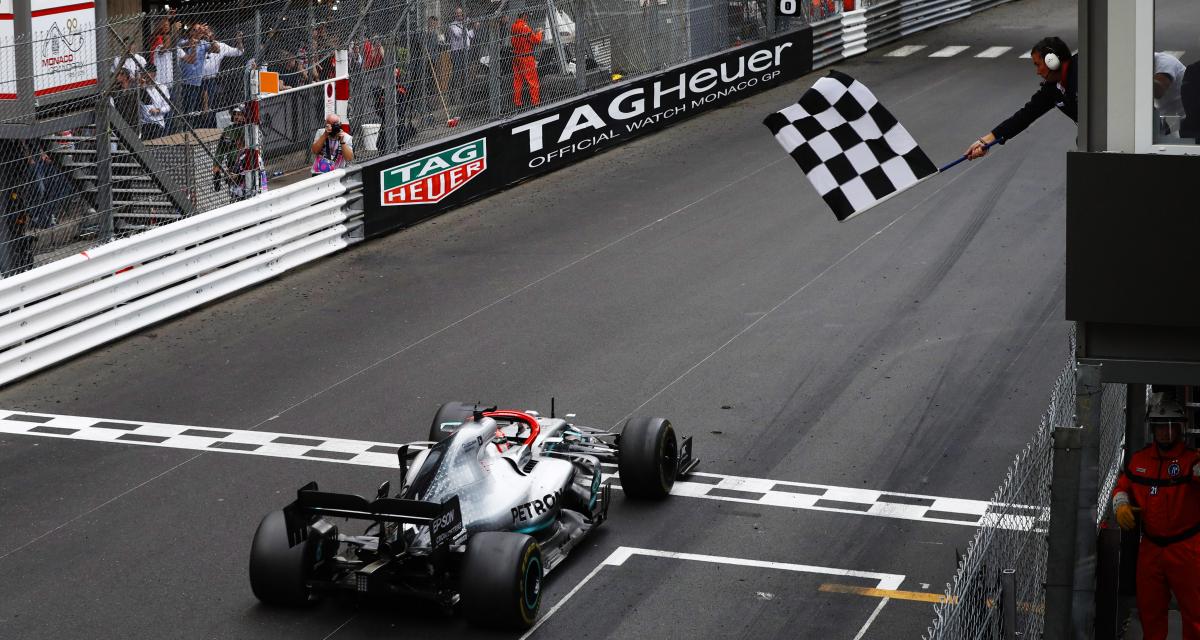 Grand Prix de Monaco 2020