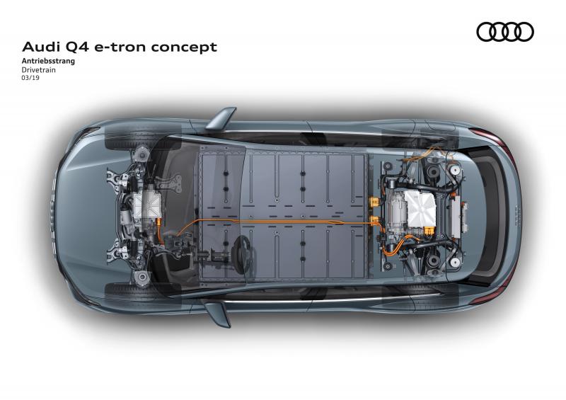  - Audi Q4 e-tron concept