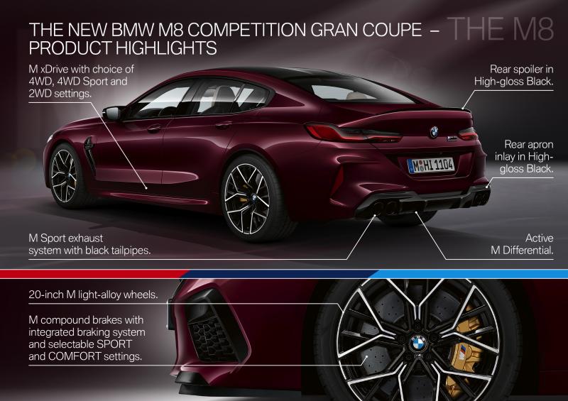  - BMW M8 Compétition Gran Coupé | les photos officielles