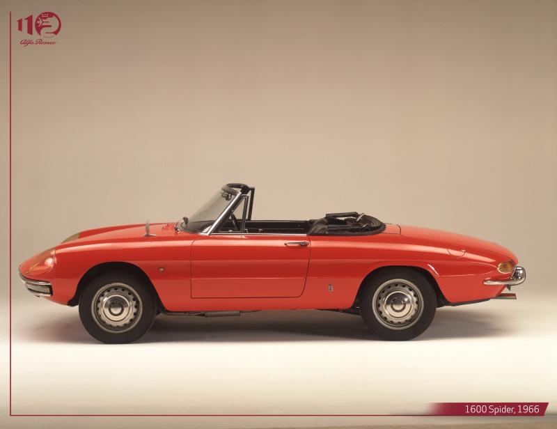  - Alfa Romeo Spider 1600 | Les photos historiques du Spider “Duetto”