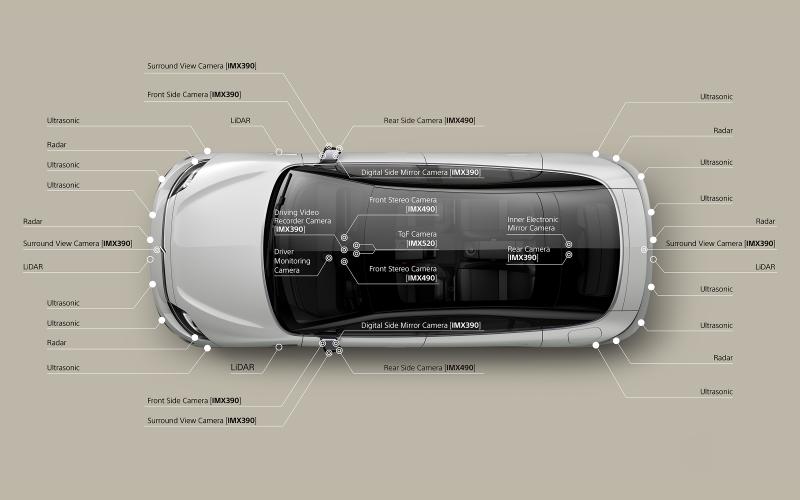  - Sony Vision-S | Les photos des tests de la voiture électrique en Autriche