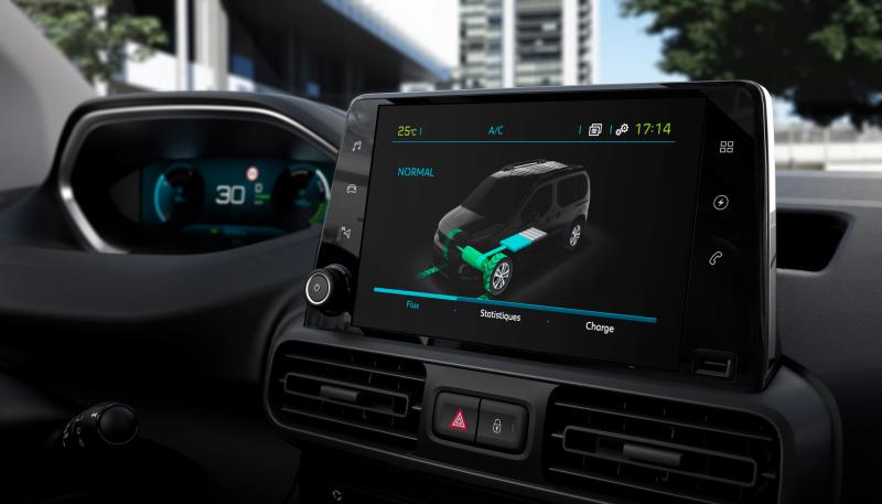 Peugeot e-Partner (2021) | Les photos du VUL 100% électrique