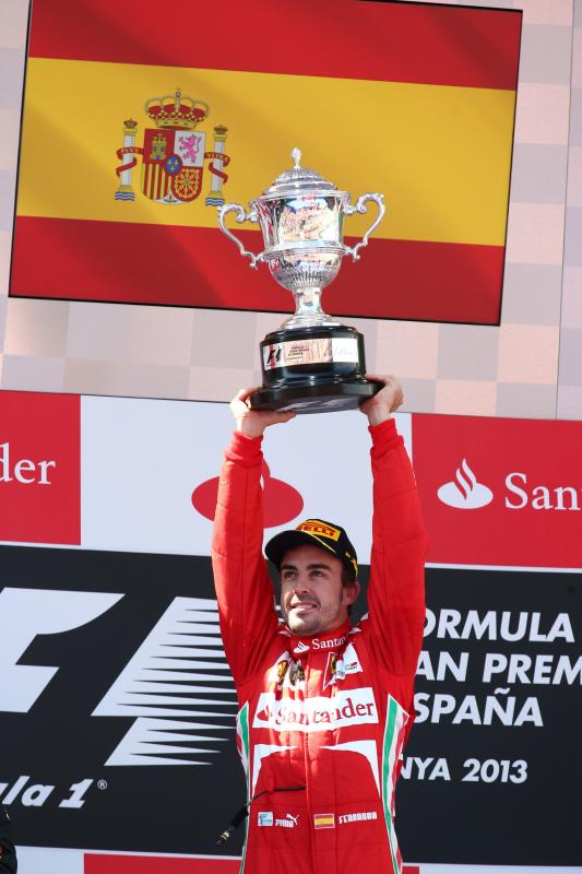  - Grand Prix d'Espagne : le palmarès