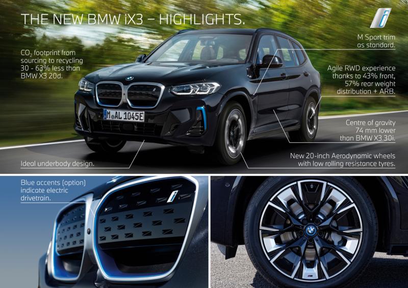  - BMW iX3 (2021) | Les photos du SUV électrique restylé