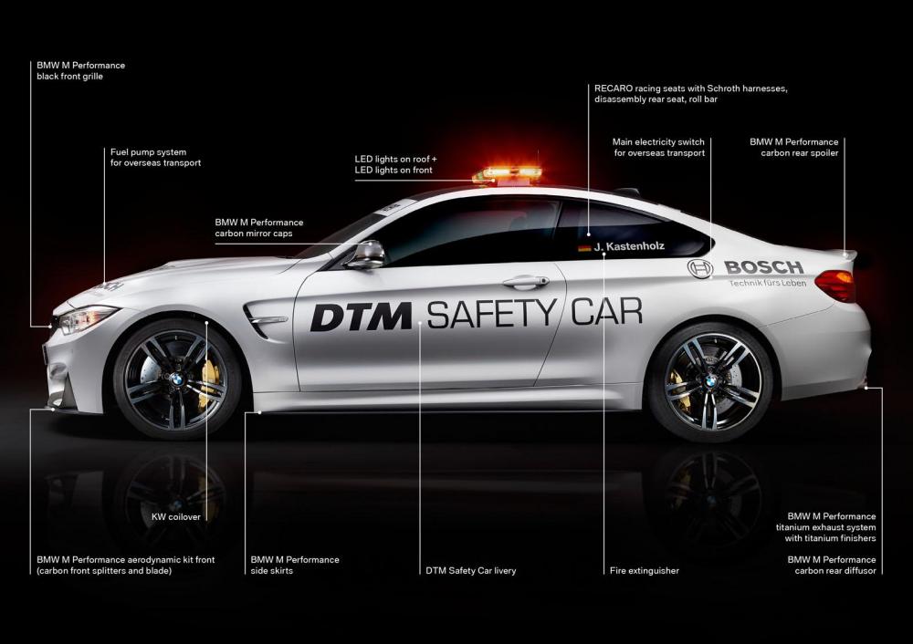  - La BMW M4 Safety Car en DTM en images