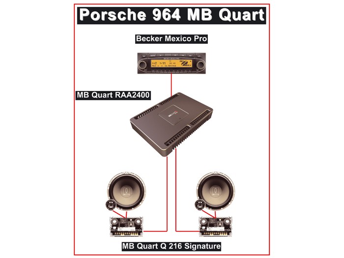  - Porsche 964 Audiomax