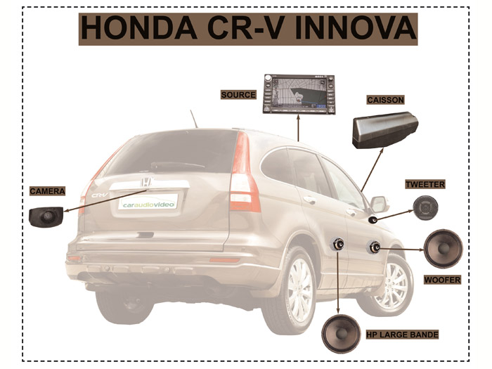  - Honda CRV Innova 2,2 i-DTEC