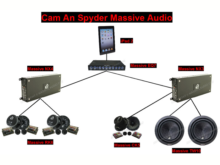  - Cam Am spyder Massive Audio CES 2012