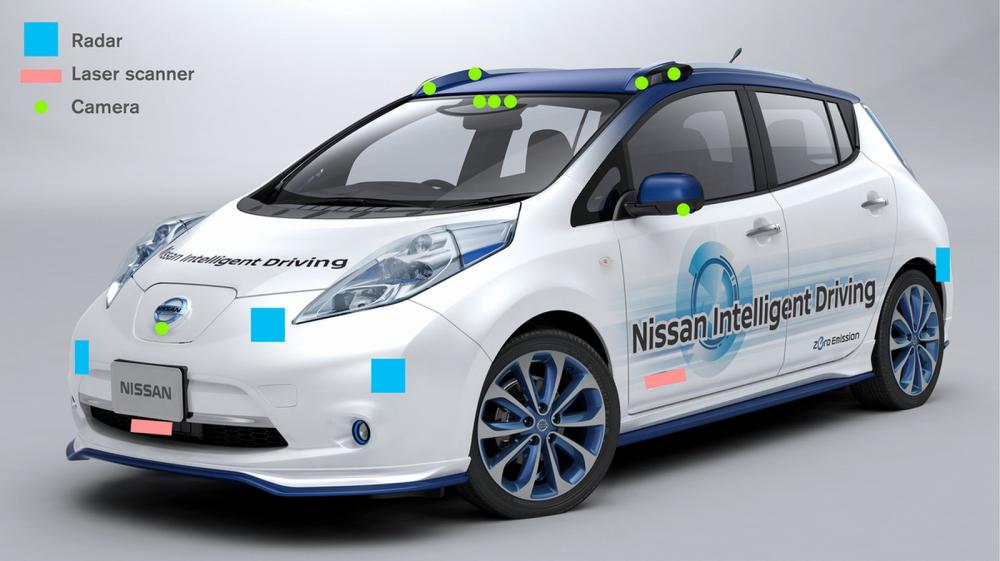  - Nissan Leaf autonome