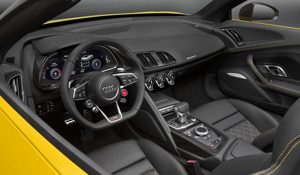  - Audi R8 Spyder V10 : les photos