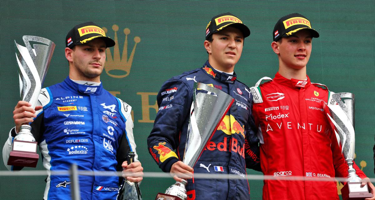 Grand Prix d'Autriche de F3 : un nouveau doublé Français