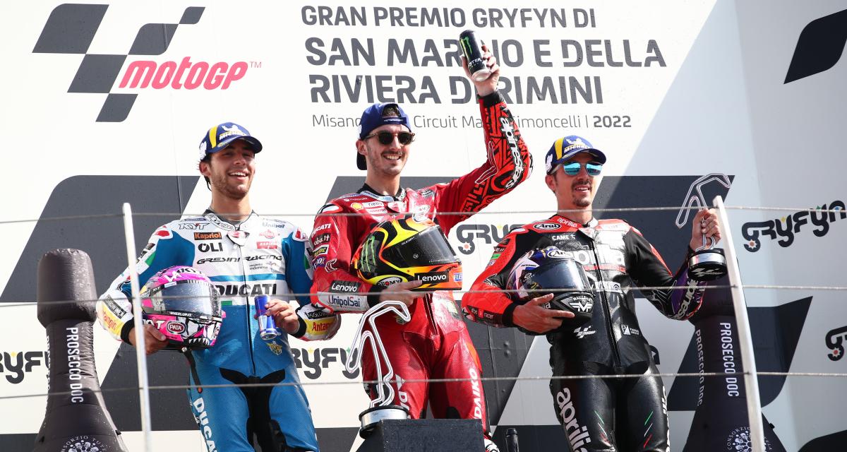 GP d'Aragon de MotoGP : le classement de la course