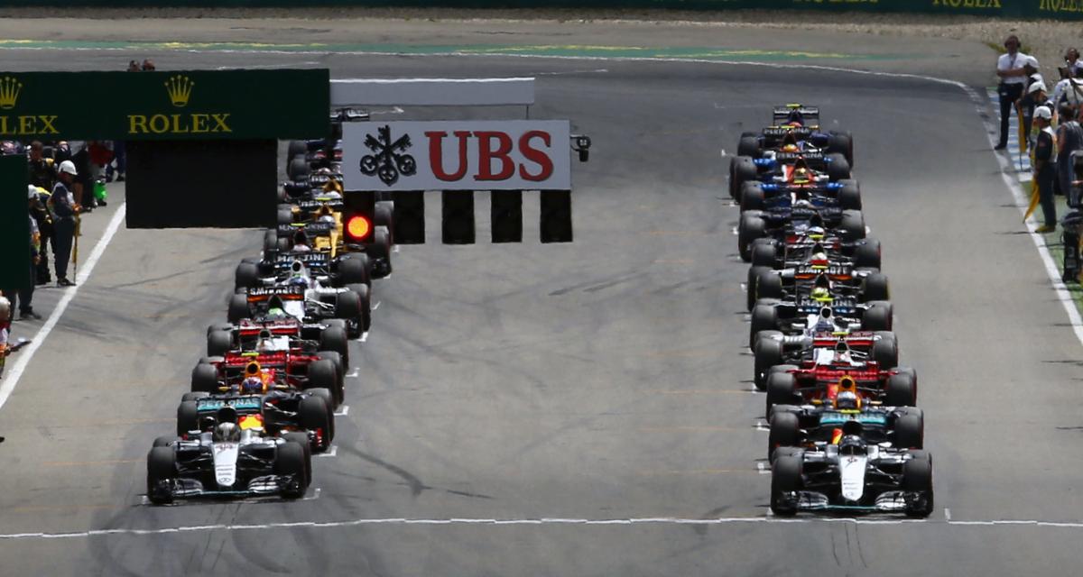 Saison 2023 de F1 qui sont les 20 pilotes sur la grille de départ