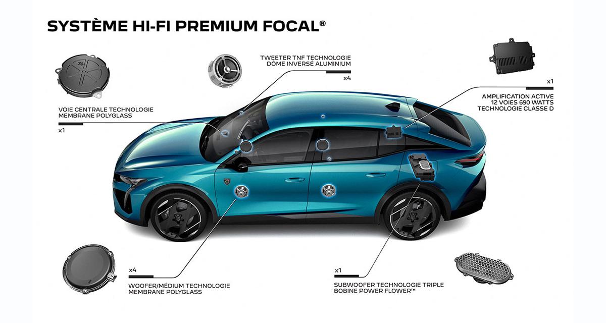 La nouvelle Peugeot 408 reçoit un système hi-fi Focal