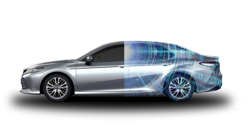 Toyota : non au tout-électrique, oui au software - Photo d'illustration