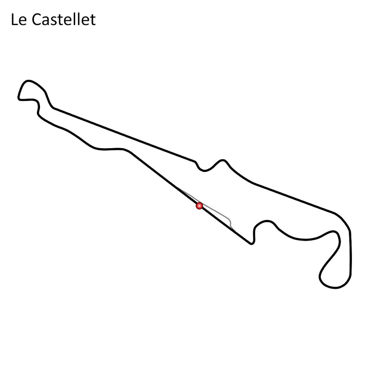 Grand Prix de France 2019