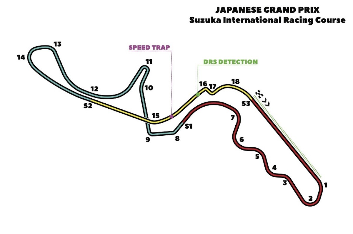 Grand Prix du Japon 2019