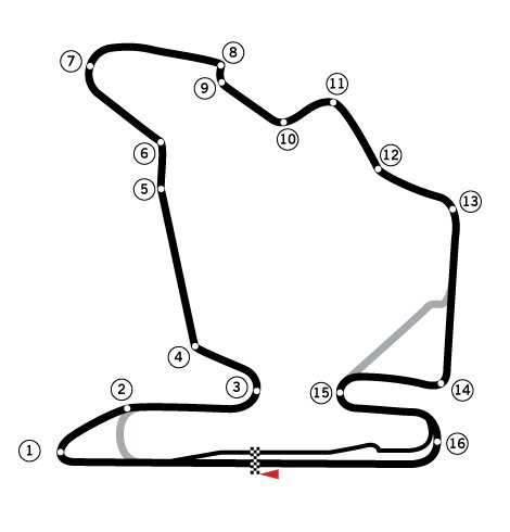 Grand Prix de Hongrie 2021