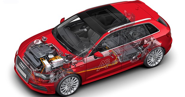 Essai Audi A3 Sportback e-tron : l'hybride sans compromis - Une hybride rechargeable, c'est quoi ?