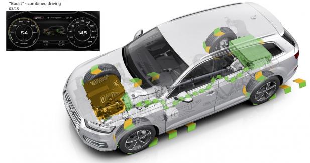 Audi Q7 etron : aux alentours de 80 000 euros - Rien ne sert de courir...