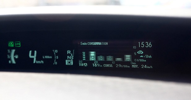 Essai Toyota Prius Rechargeable : une prise de poids - Savants calculs