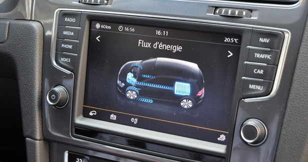 Essai Volkswagen e-Golf : l'allemand électrise son best-seller - Le silence est d’or